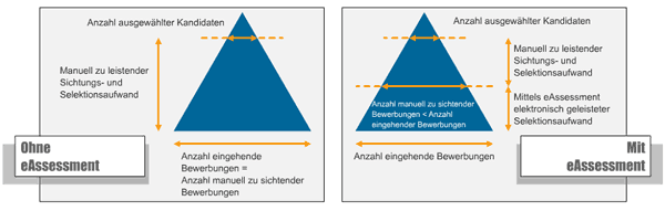 eac_darstellung eac_darstellung