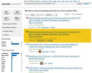 socialmention socialmention
