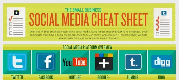 SocialMediaCheatSheet