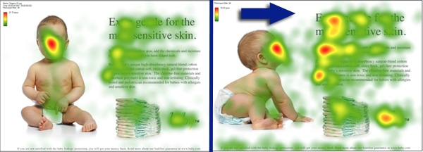 EYETRACKINGPIC1 Drei Eyetracking Lektionen für Stellenanzeigen und Karriere Websites